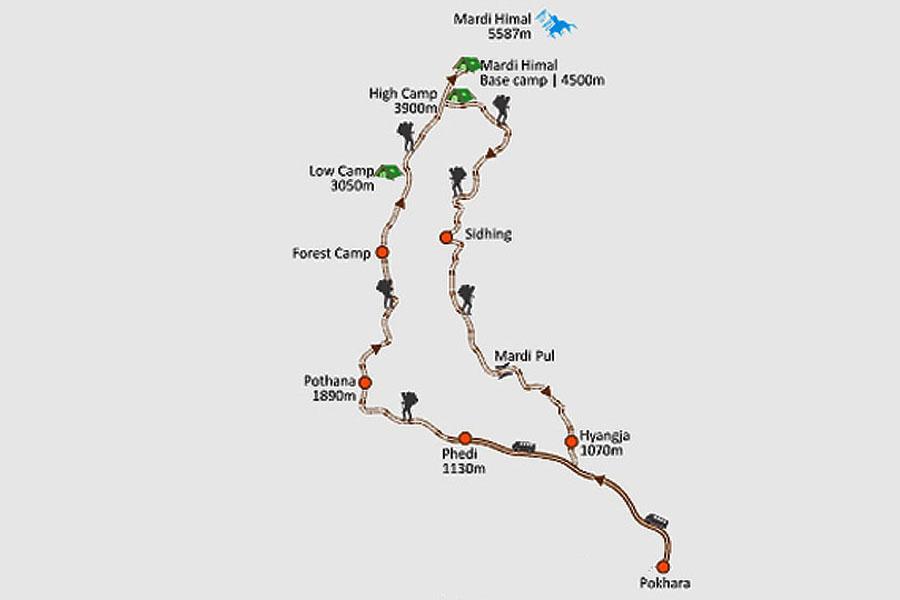 Mardi Himal Trek Trip Route Map